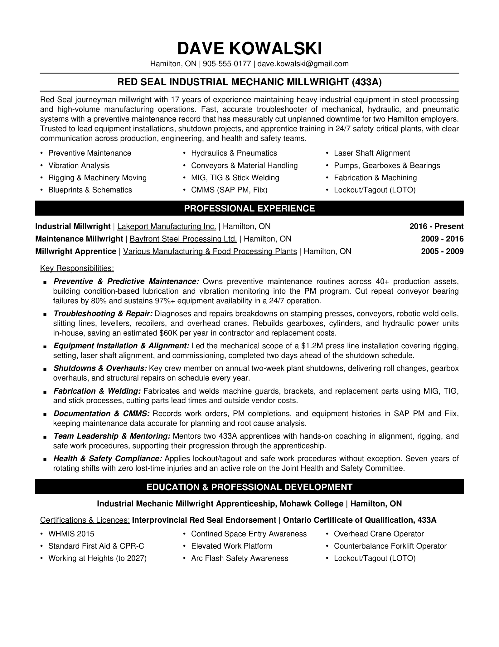 After: professional Hamilton Red Seal millwright resume with quantified achievements