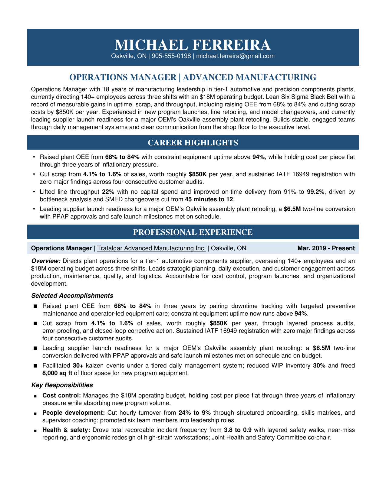 After: professional Oakville operations manager resume with quantified achievements