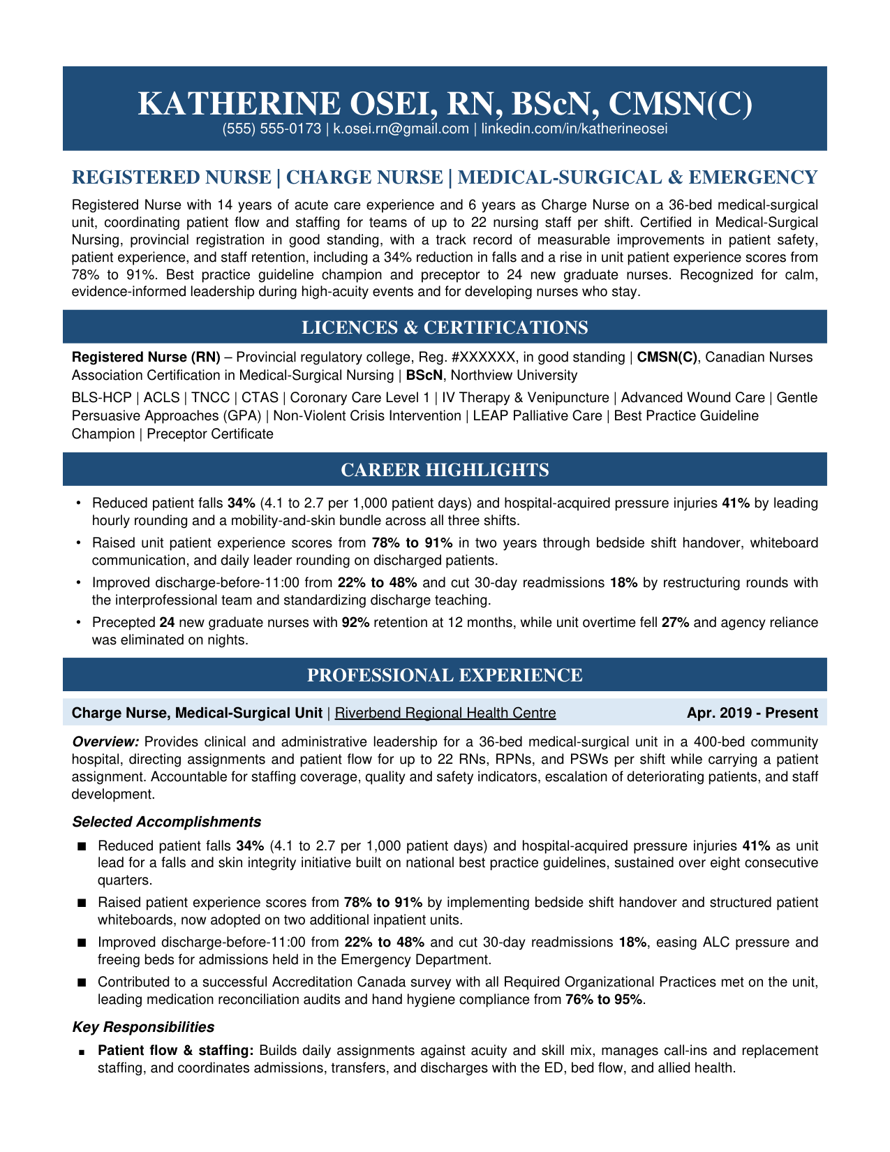 After: ATS-optimized charge nurse resume with provincial registration and quantified patient care outcomes