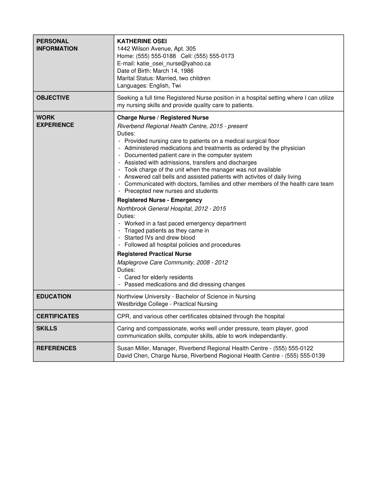 Before: dated registered nurse resume with an objective statement and duty-based bullets