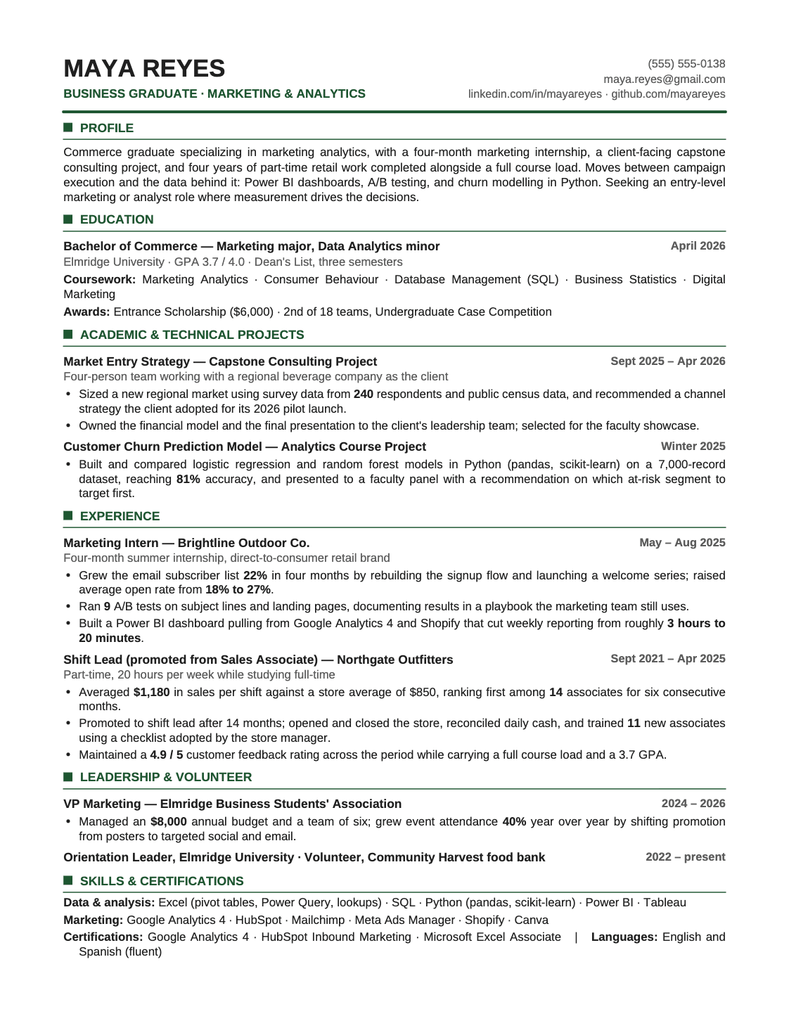 After: rewritten new grad resume with a profile, education first, quantified internship and retail results and a projects section
